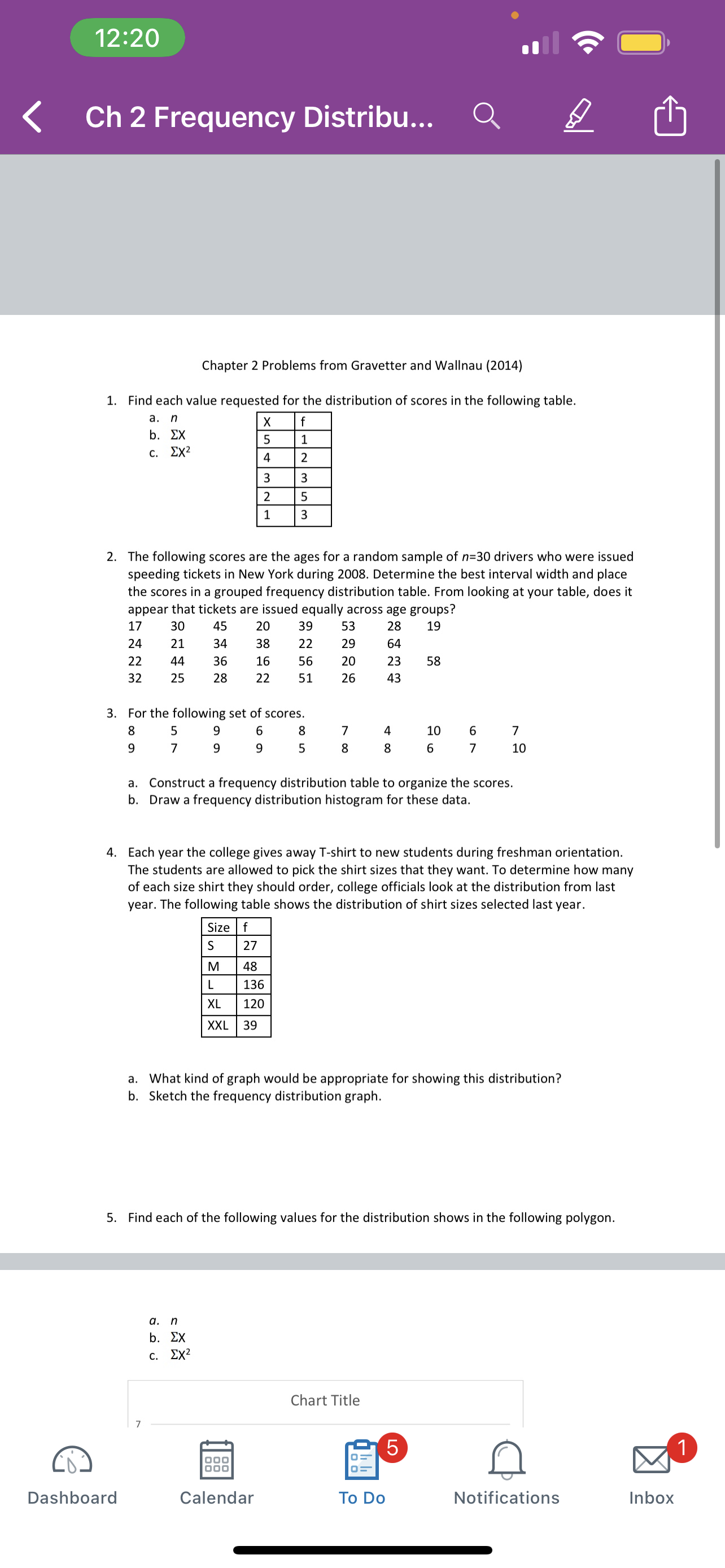 the distribution of scores in the following table. The following scores are