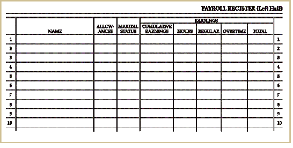 additional payroll expense to the employer for the employer's portion of Social