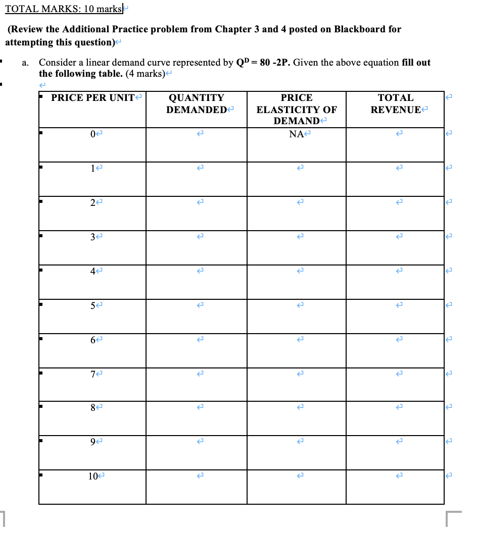 a linear demand curve represented by QD = 80 -2P. Given the