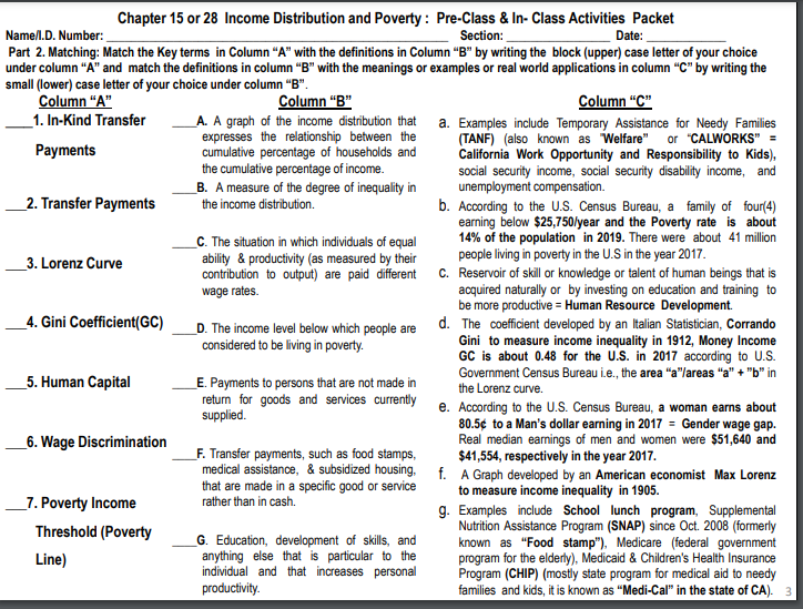  Chapter 15 or 28 Income Distribution and Poverty : Pre-Class &