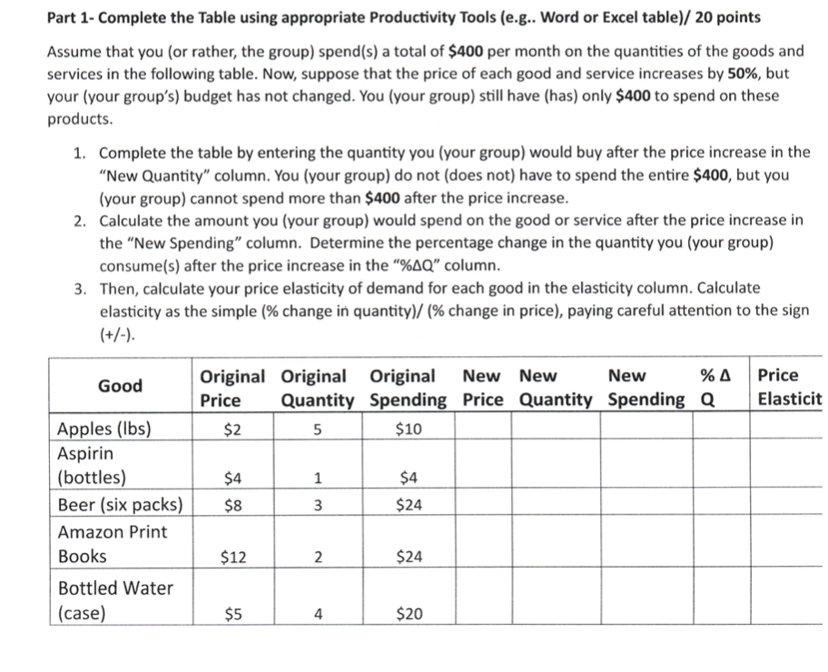  Part 1- Complete the Table using appropriate Productivity Tools [e.g.. Word