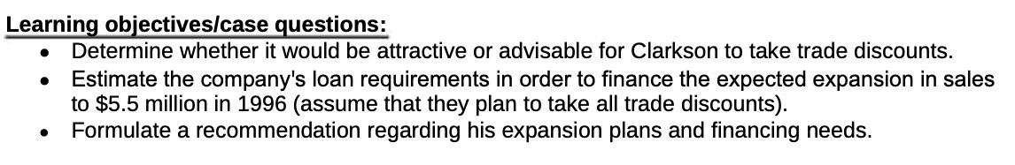 Learning obiectiveslcase Questions: . Determine whether it would be attractive or