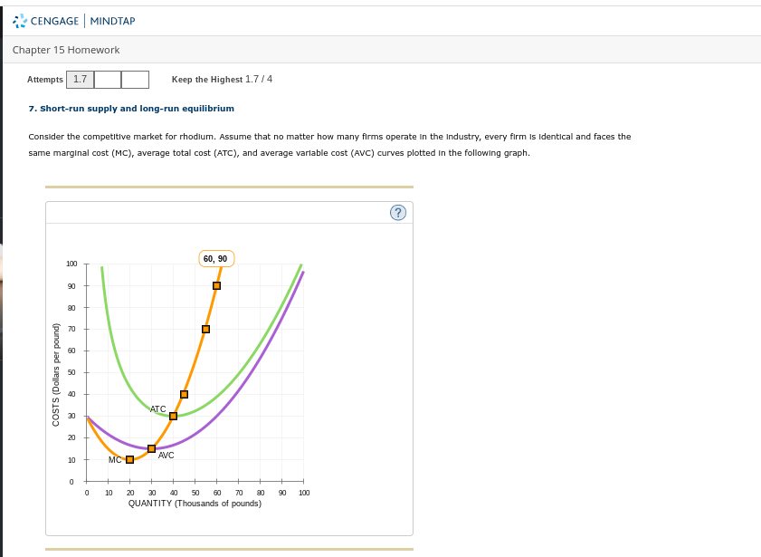 CENGAGE | MINDTAP Chapter 15 Homework Attempts | 1.7 Keep the