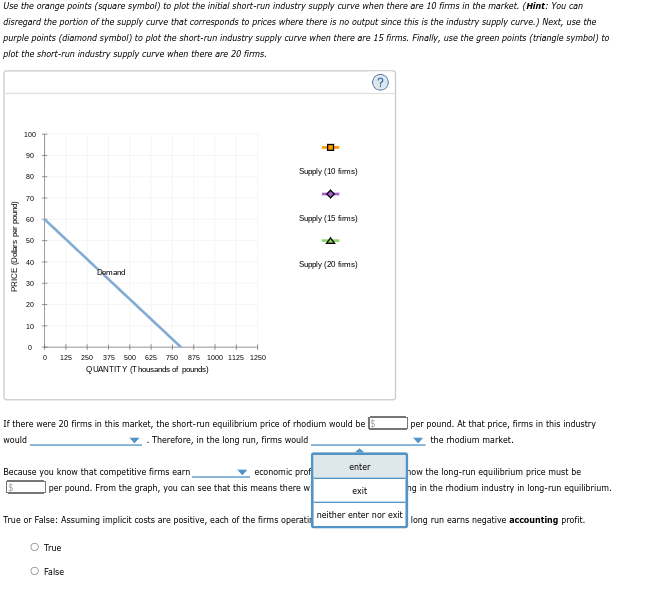curve when there are 10 firms in the market. (Hint: You can
