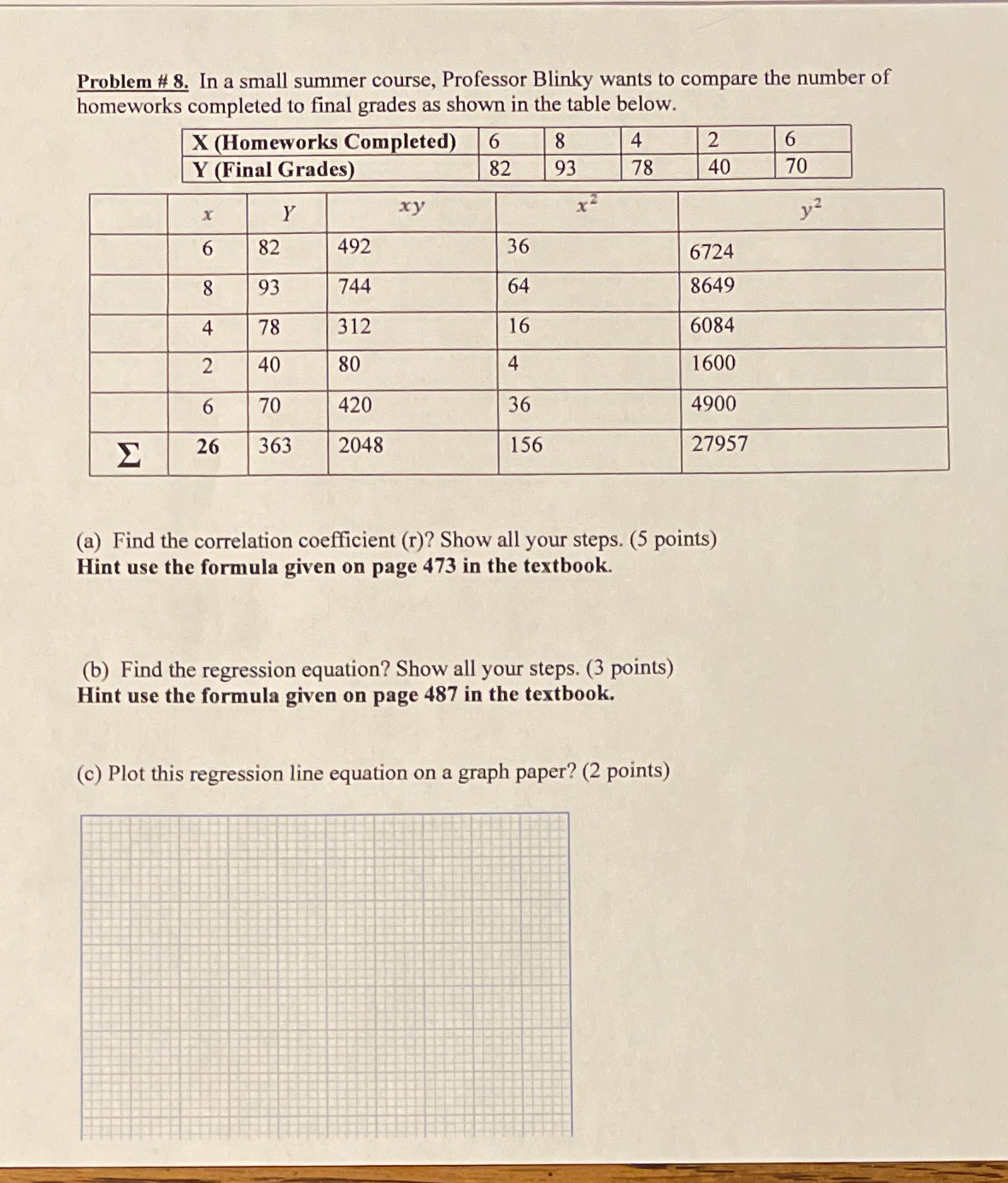  Problem # 8. In a small summer course, Professor Blinky wants