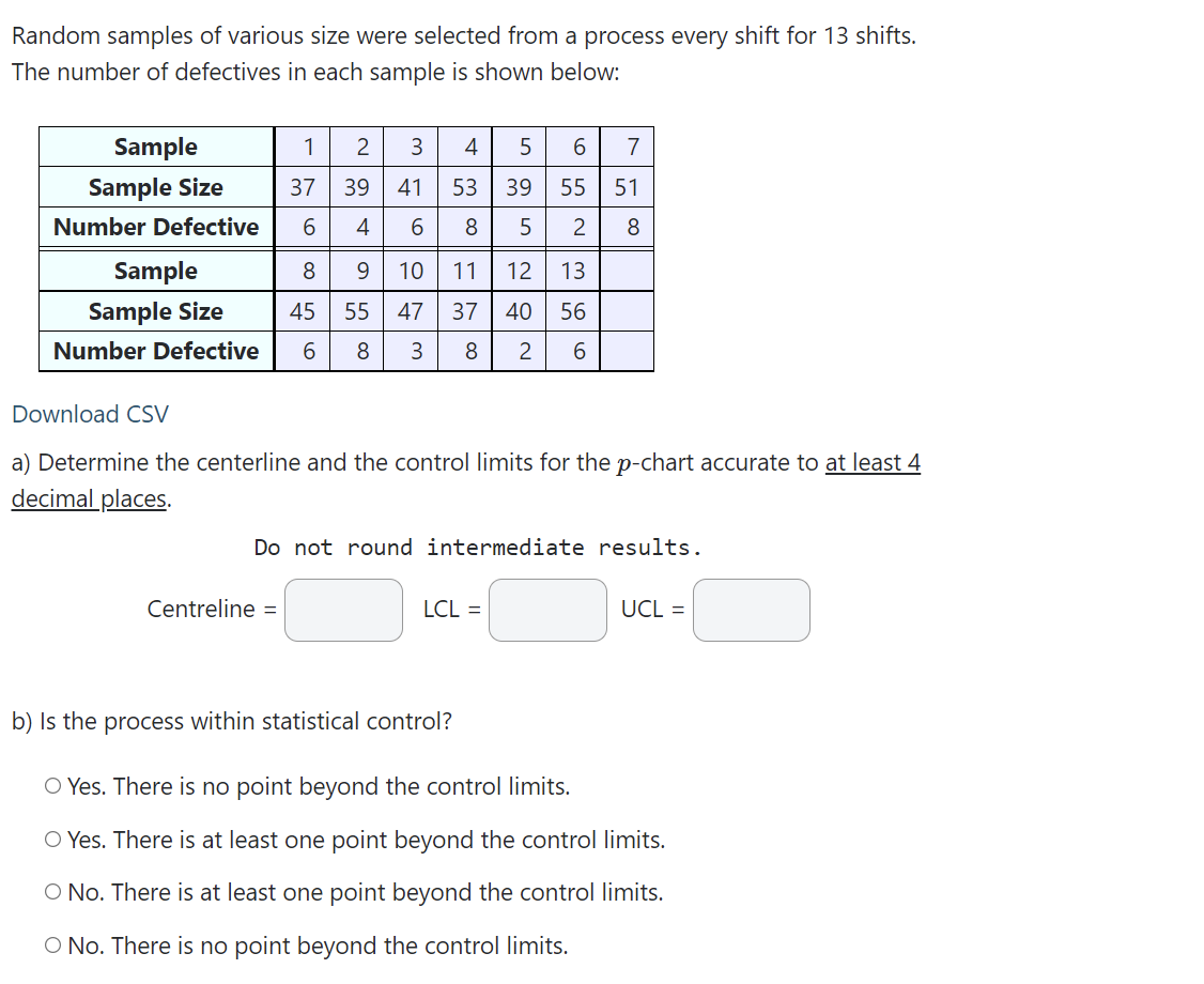 is no point beyond the control limits. (O) No. There is no