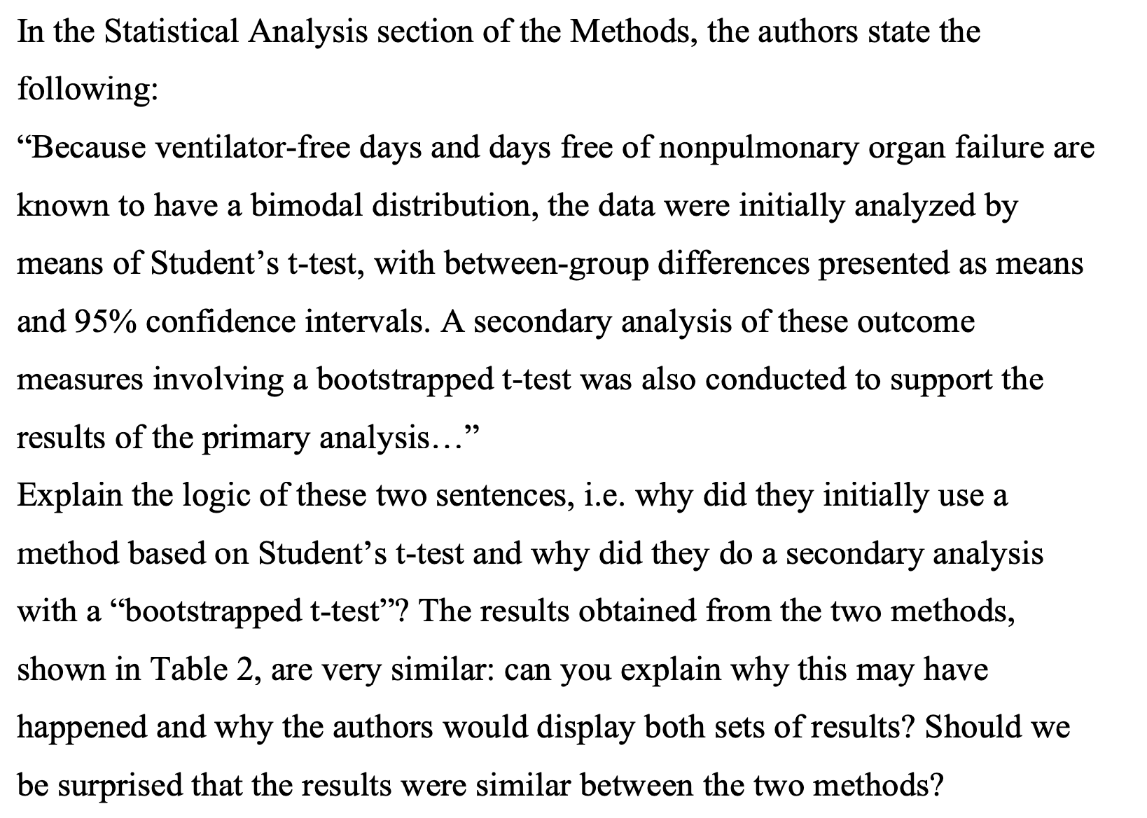the Methods, the authors state the following: \"Because ventilator-free days and days