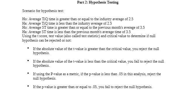 time is greater than or equal to the industryr average of 2.5