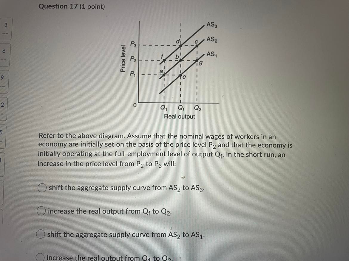 the near future. Question 19 (1 point) If the economy's real GDP