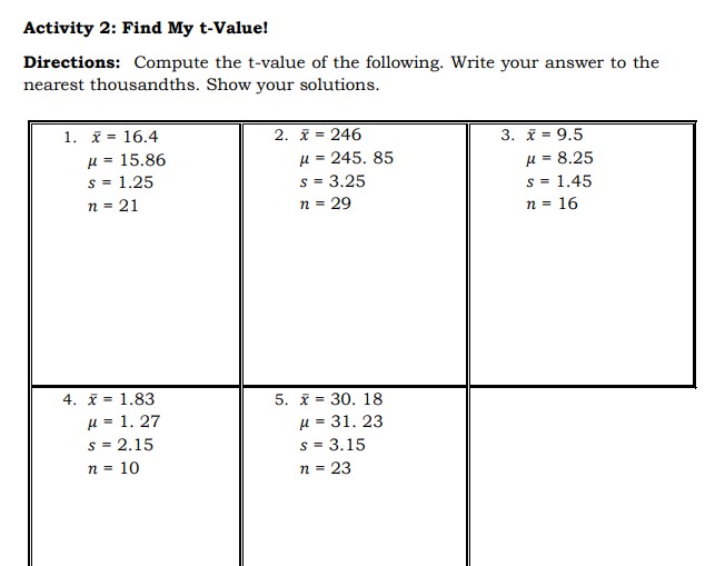 ALL ABOUT STATS - SHORT ANSWER WILL DO Activity 1: Find