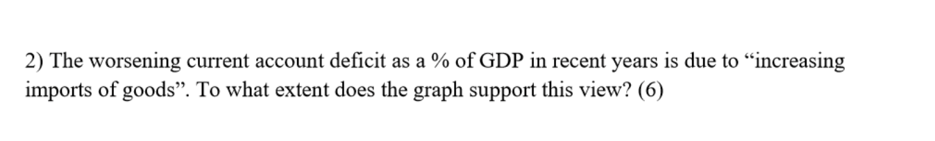 balance - Total current account balance 2.0 % of nominal gross domestic