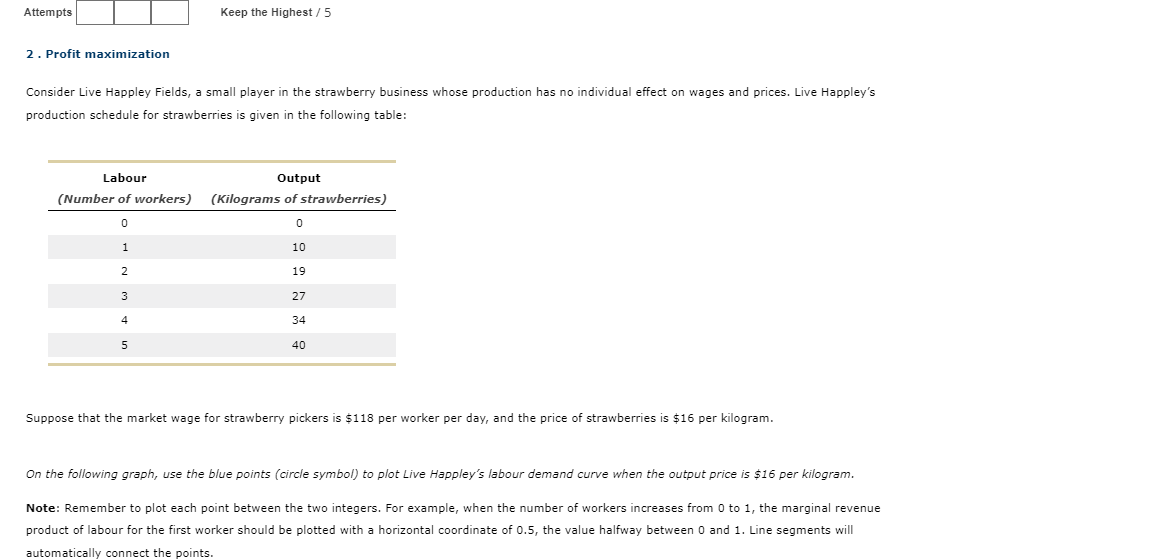 has no individual effect on wages and prices. Live Happley's production schedule