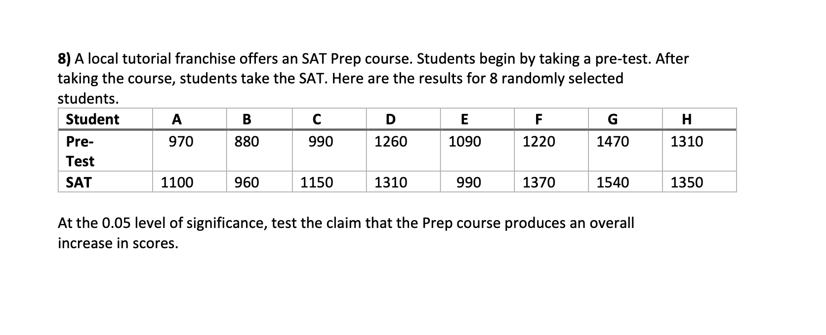 about H1One Proportion - BinomialTwo Proportion - Randomization Test for Two ProportionsOne
