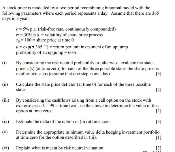  (i) Define "efficient portfolio" and explain "efficient frontier" in the context