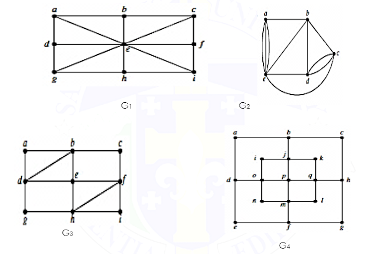 of the following points (X, Y) could be a feasible corner point?Bottled