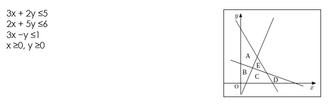 and each medical kit will aid 6 people. Each plane can carry