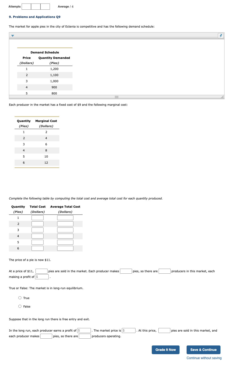 Attempts Average / 4 9. Problems and Applications Q9 The market