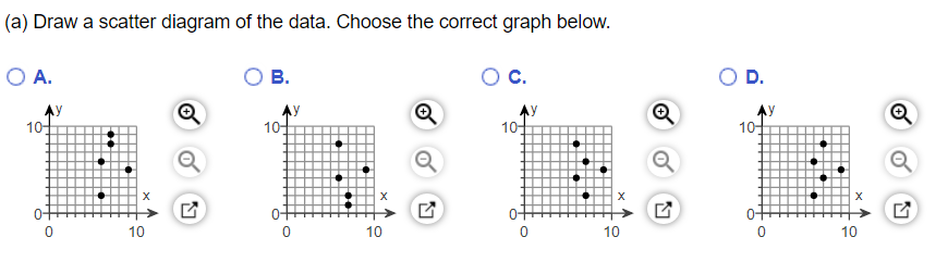 0.514 16 0.497 17 0.482 18 0.468 19 0.456 20 0.44421 0.433