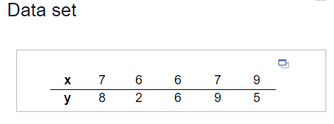 10.997 4 0.950 5 0.878 6 0.811 7 0.754 8 10.707 9