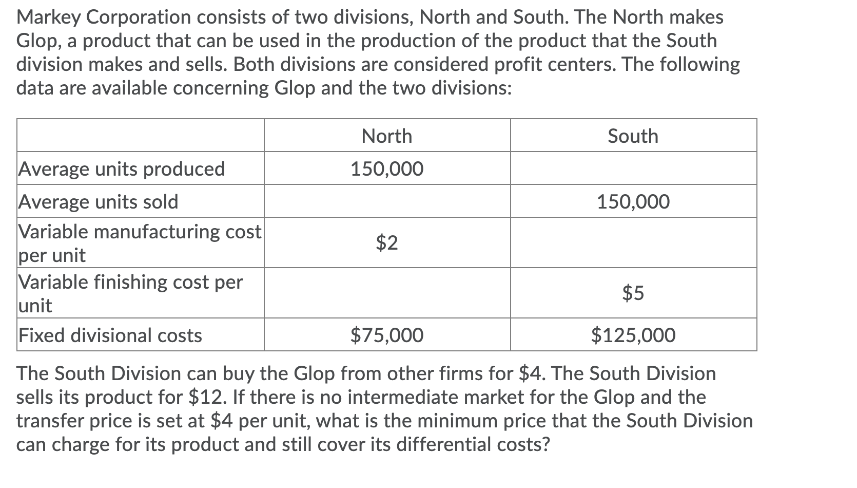 Practice Question 11 options: a)$7 per unit b)$9 per unit c)$4 per