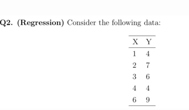 (a) What is the slope coefficient for the linear regression of Y