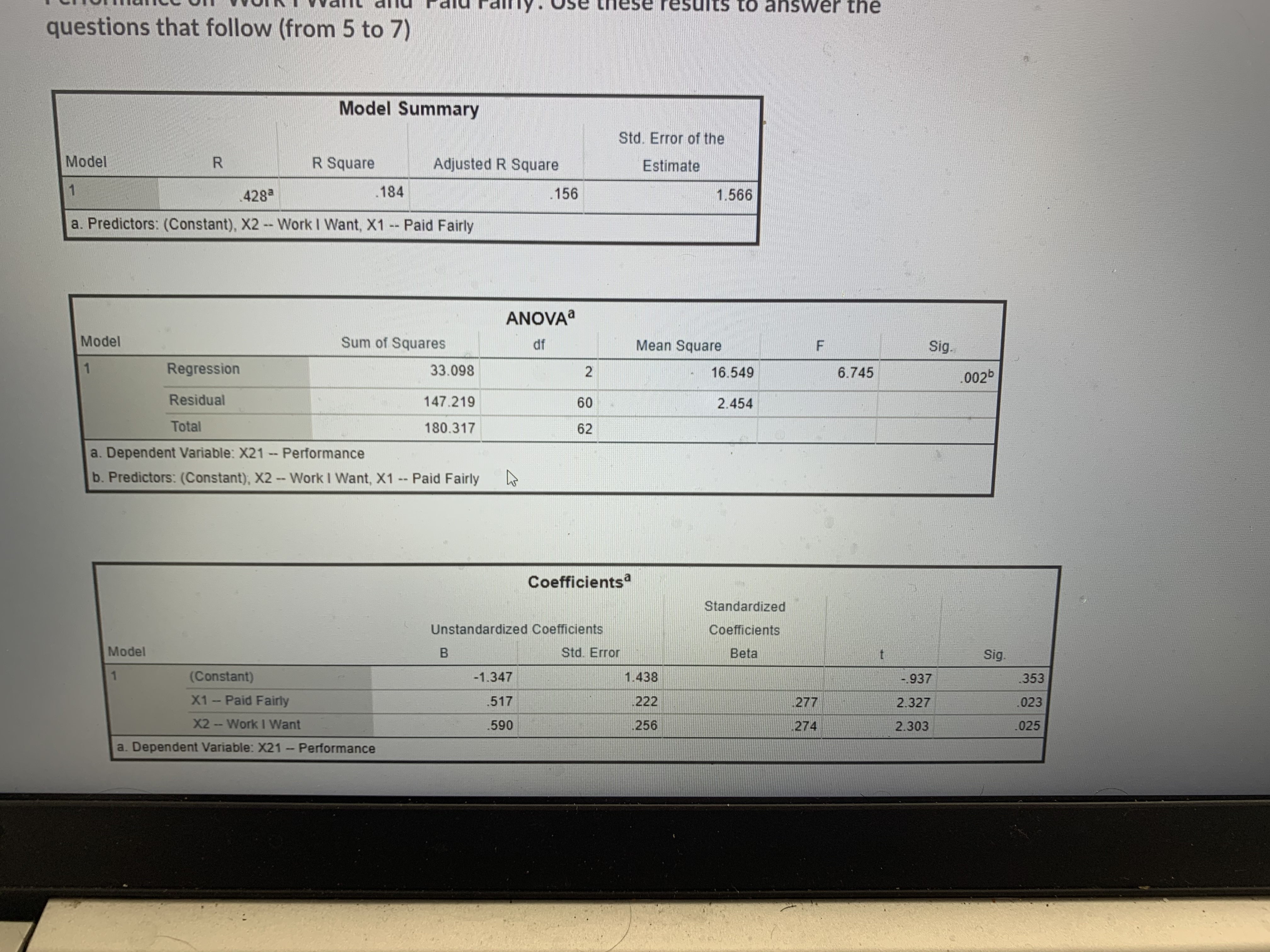 can explain 1.84% variation in 'Paid Fairly' and 'Work I Want', and