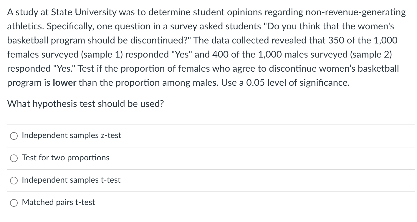 who agree to discontinue women's basketball program is lower than the proportion