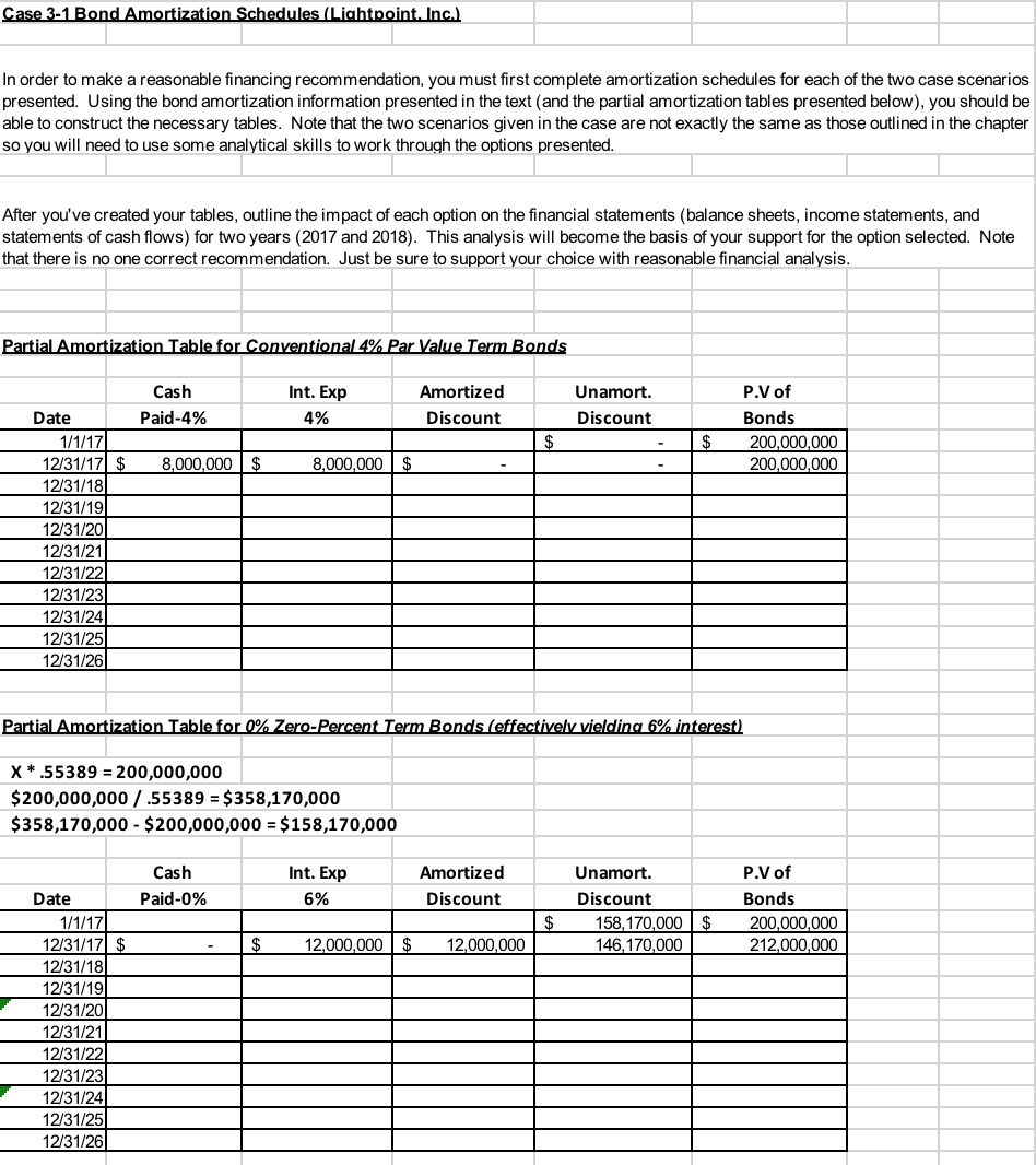 Lightpoint, Inc. is a computer software company that seeks debt financing