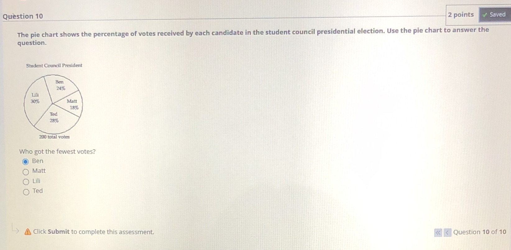  Question 10 2 points Saved The pie chart shows the percentage