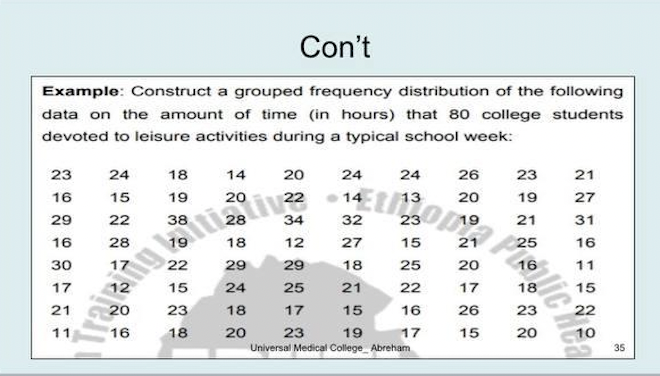 Find Mean, Mood, Standard deviation, Variance.Show your solutions in detail.Use the data