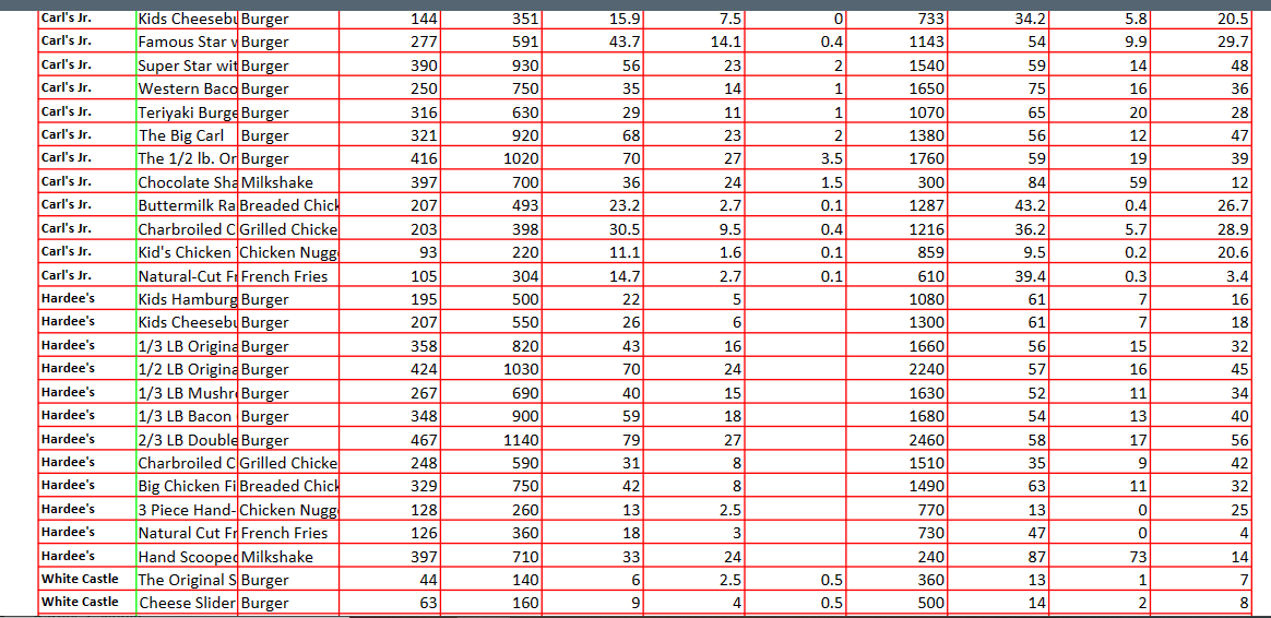 McDonald's Quarter Poun McDonald's Bacon Clubho McDonald's Double Quart McDonald's Chocolate Sh