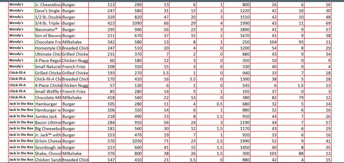 Burger King Burger King Burger King Burger King Burger King Burger King