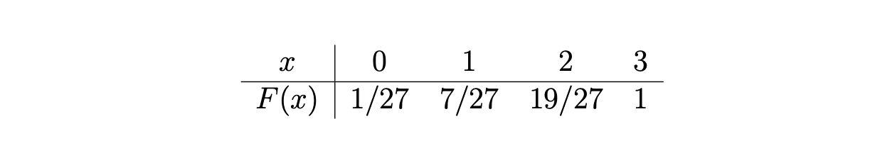 We consider a random experiment which consists in crossing two yellow mice.
