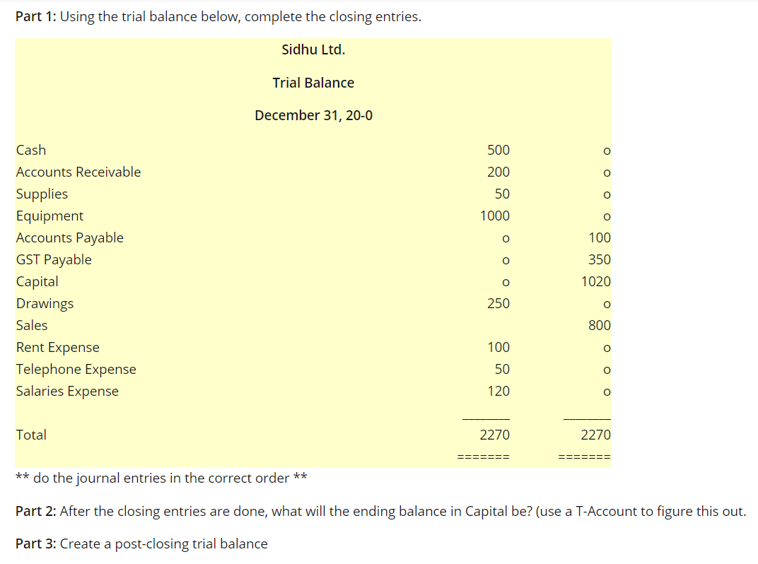 23 1Part 1: Using the trial balance below, complete the closing entries.