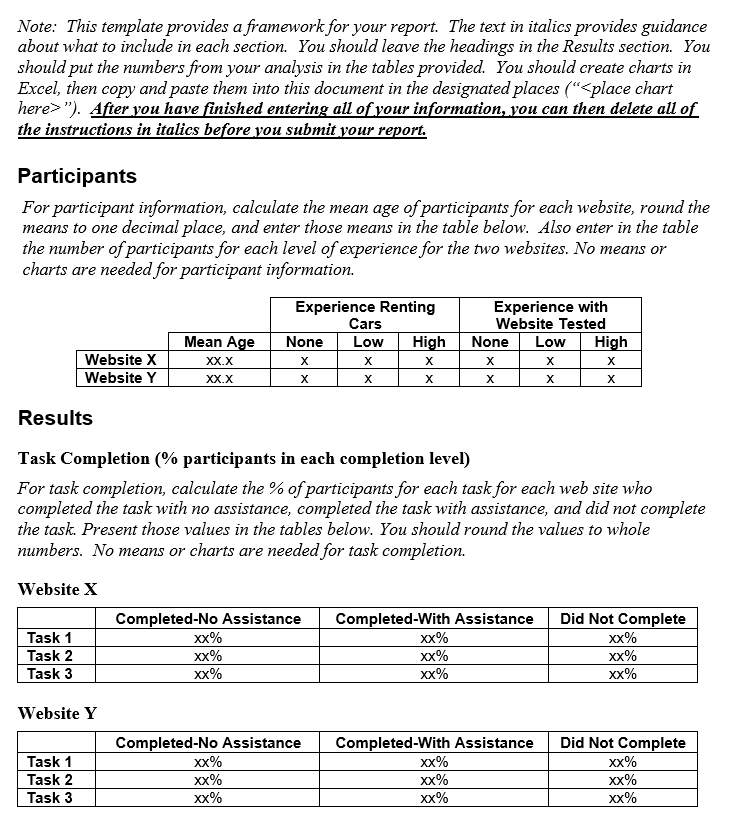 include in each section. You should leave the headings in the Results
