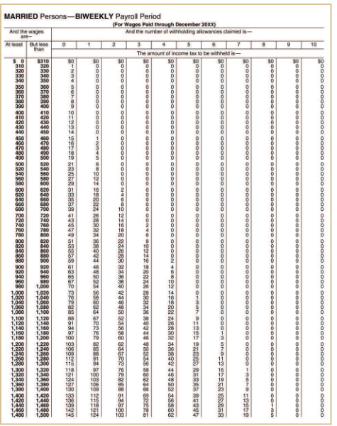 the right place. Thank you Billie placed an order with Everything Wood