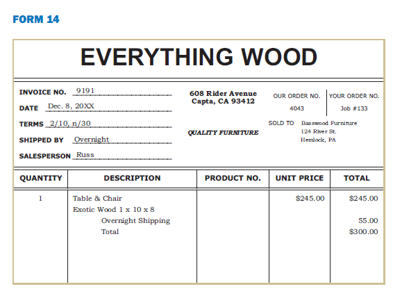 the invoice on account. They'll ship the wood overnight. Make the journal