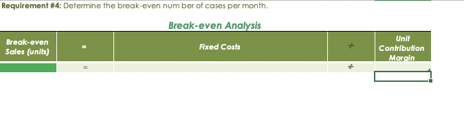 utility cost using the high-low method. 2. Determine the contrinution margin per