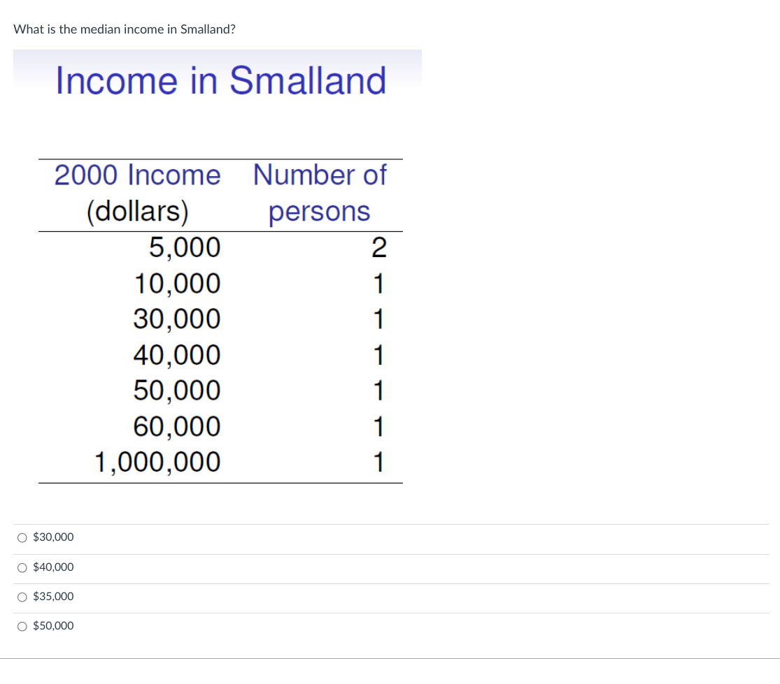 middle of the distribution represent the mean or the median. Which statement