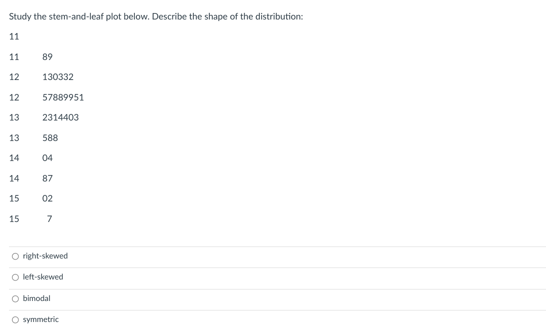 to find the mean without getting additional data? O If the population