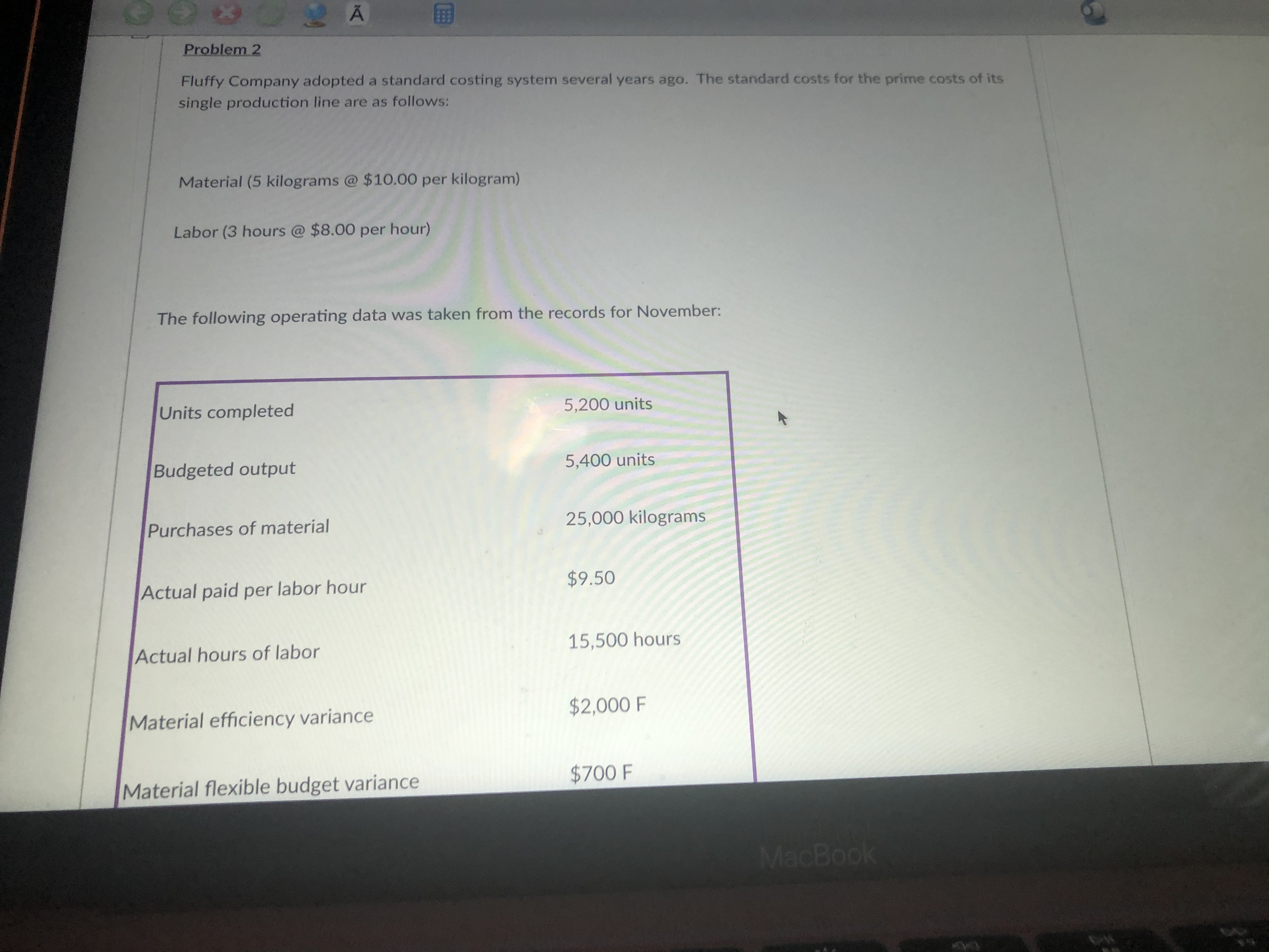 (5 kilograms @ $10.00 per kilogram) Labor (3 hours @ $8.00 per