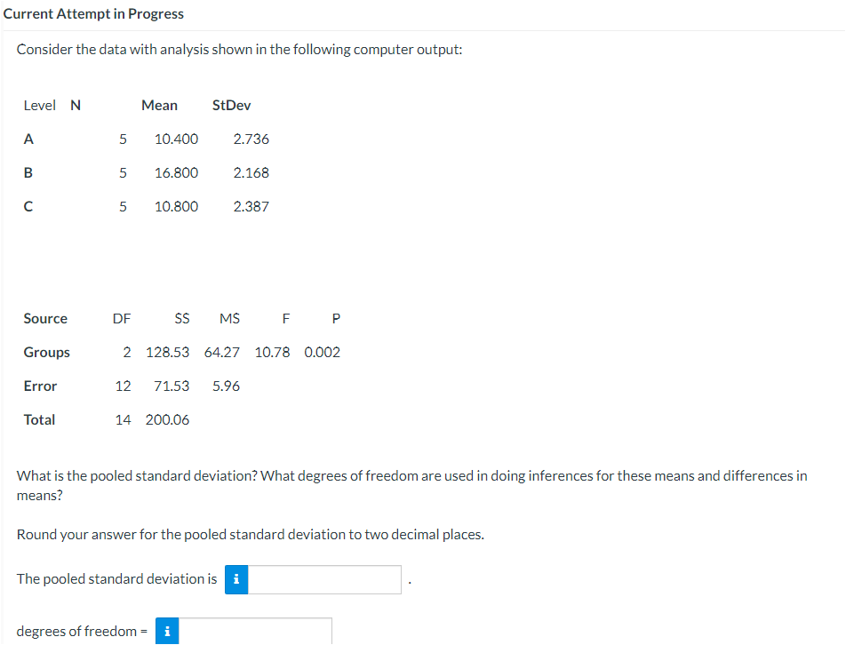  Current Attempt in Progress Consider the data with analysis shown in