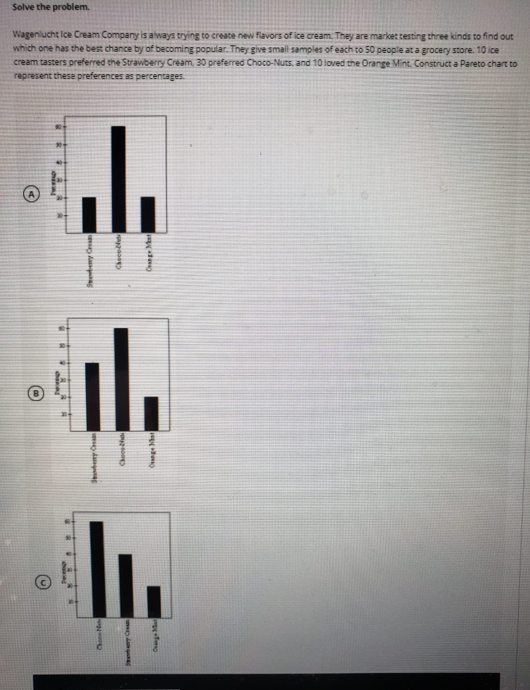 i can't put it full Solve the problem. Wagen ucht Ice Cream