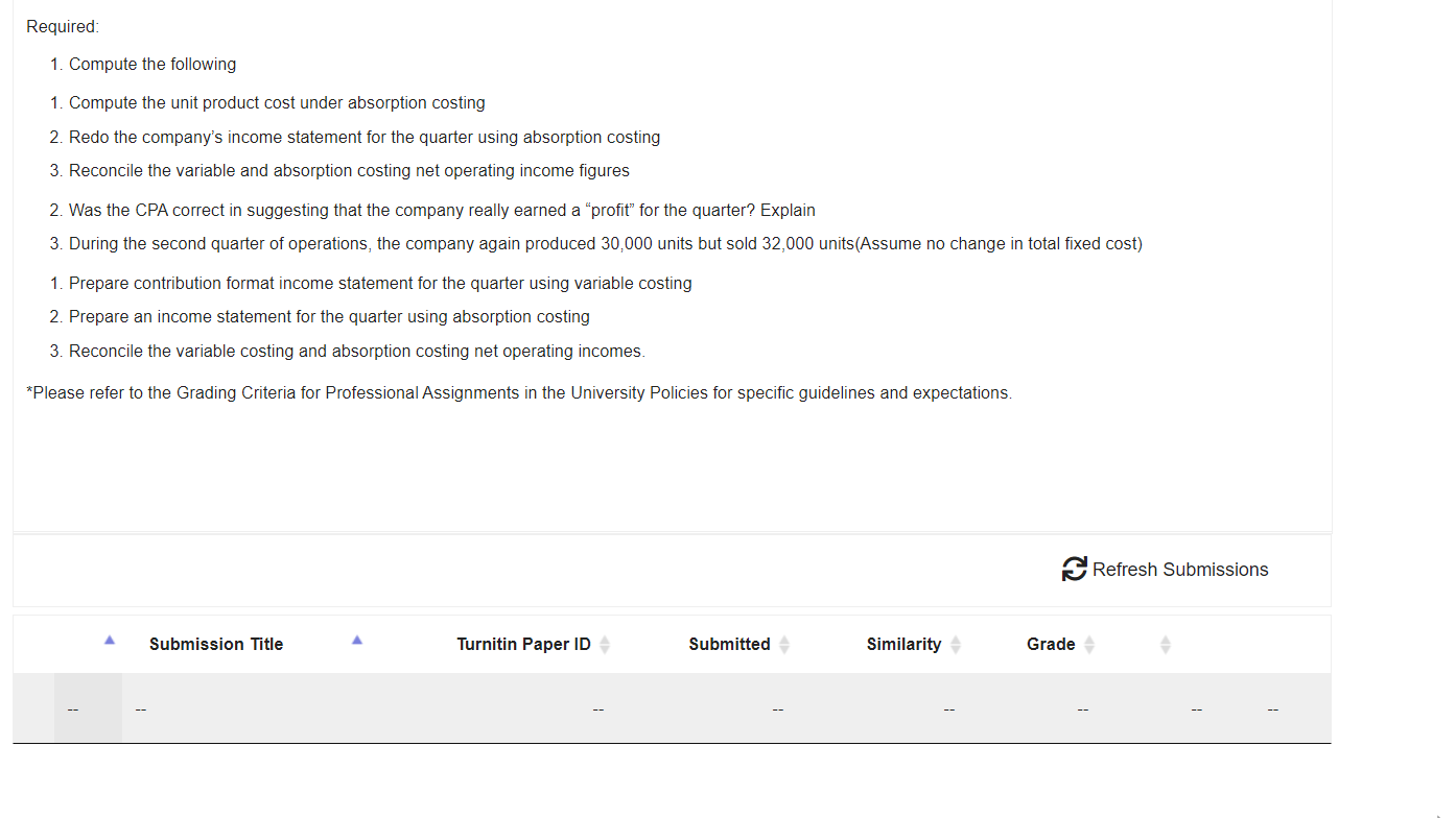 multiply. Tami Theler opened Tami's Creations: Inc.: a small manufacturing company at