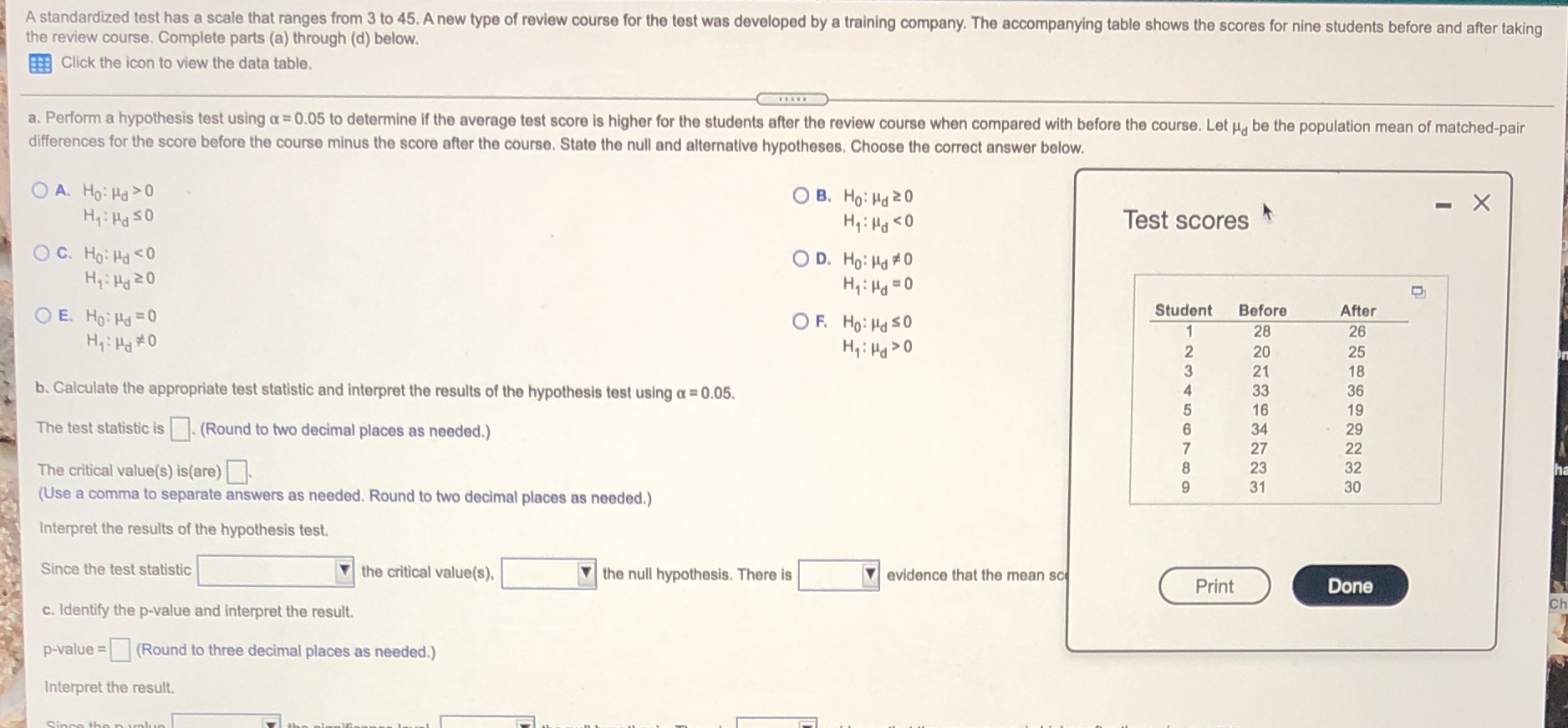 A standardized test has a scale that ranges from 3 to