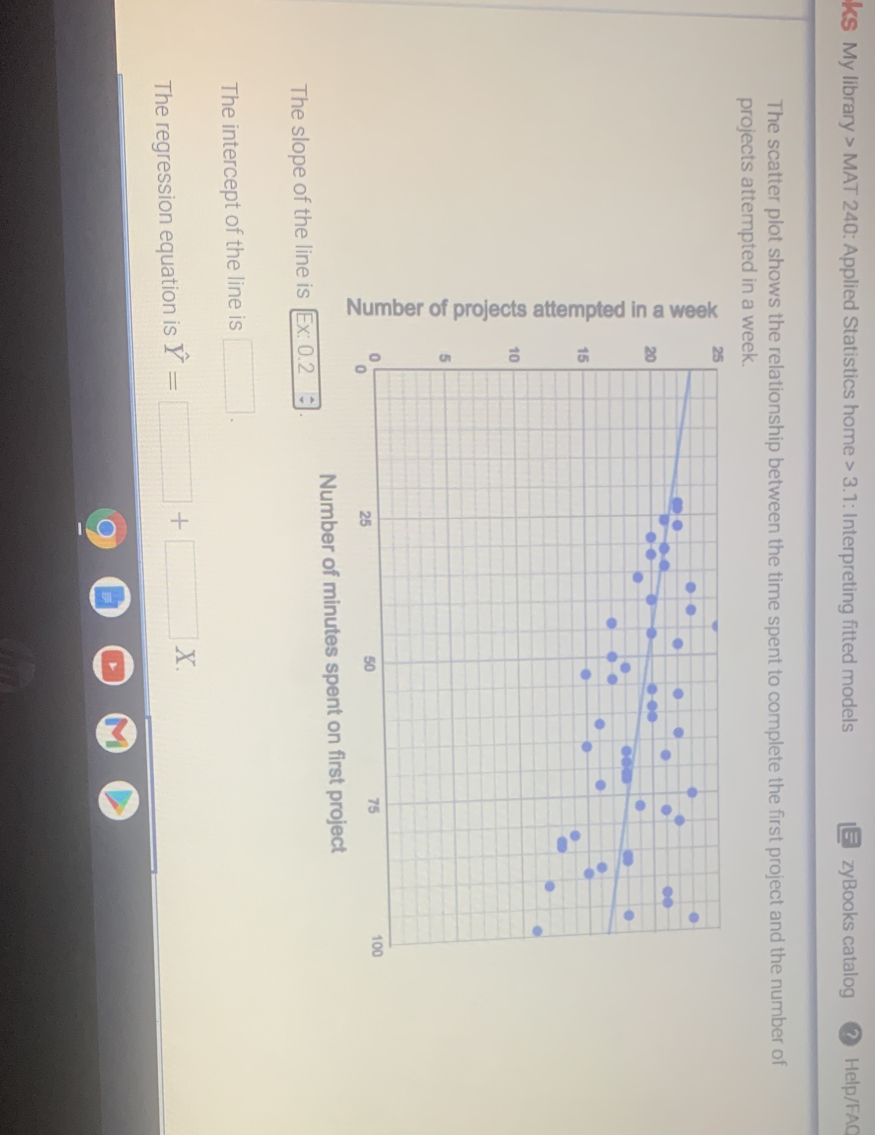 Need help Ks My library > MAT 240: Applied Statistics home >