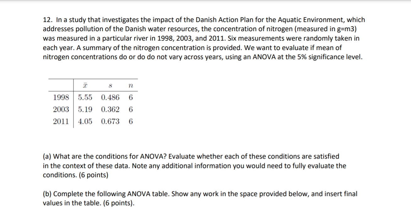 -1 0 1 2 One Tail One Tail Two Tails one tail