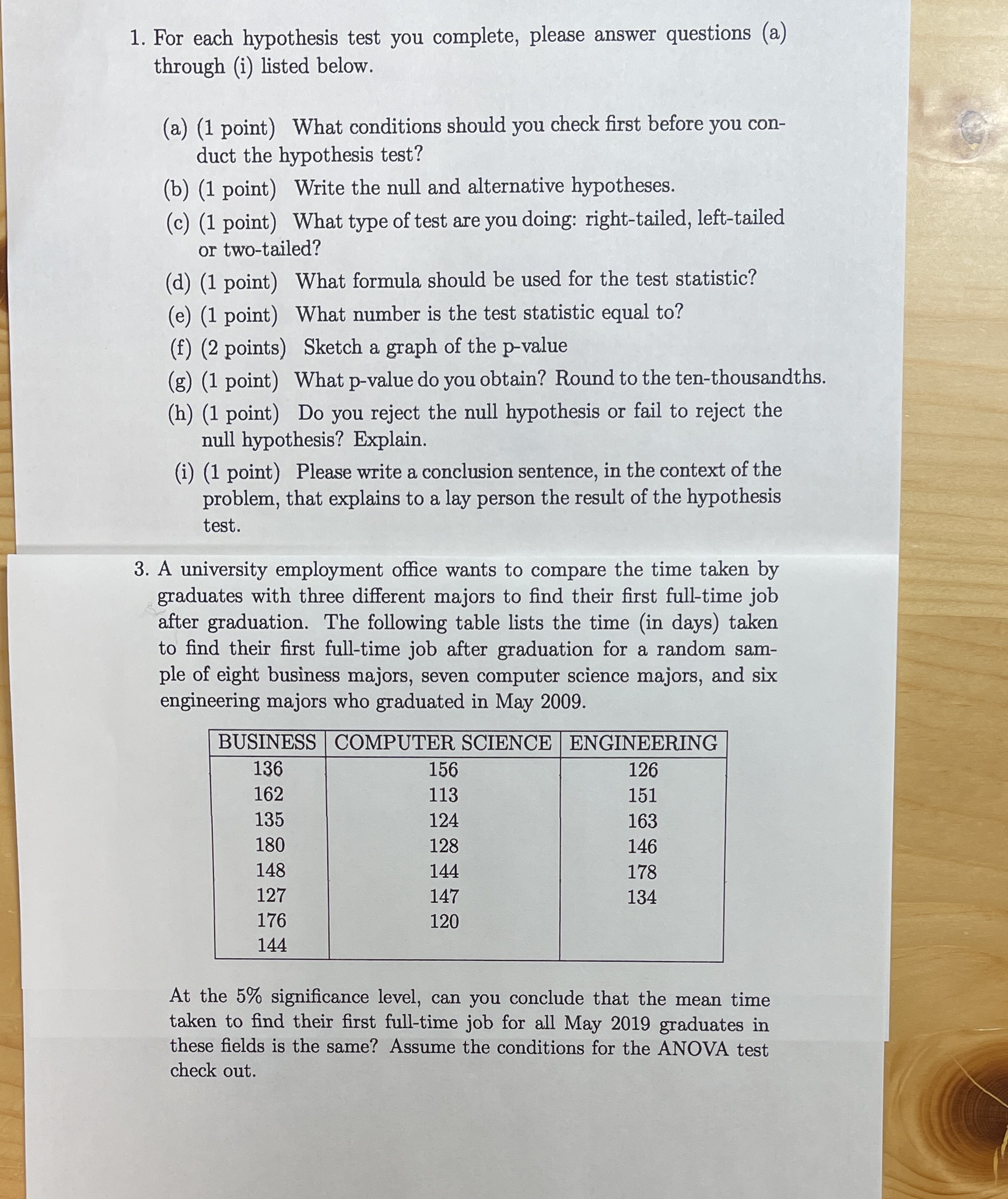  1. For each hypothesis test you complete, please answer questions (a)
