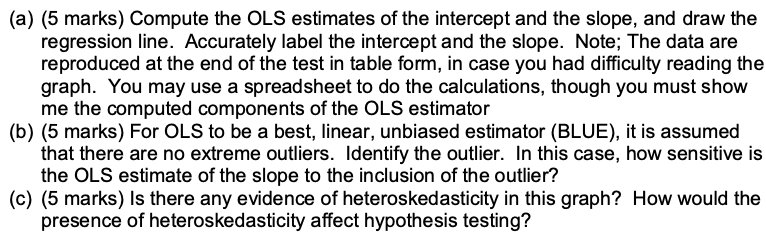 mean household income for students in the school, expressed in thousands of