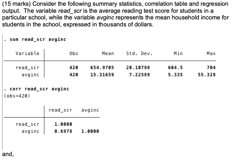 0. 6978 1. 0000 and,. reg read_scr avginc Source SS df MS